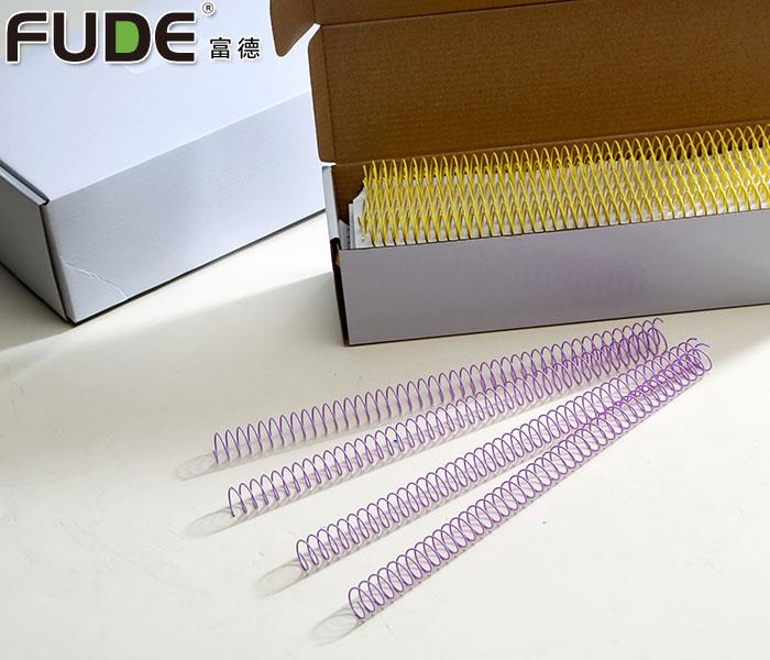 Metal Coil